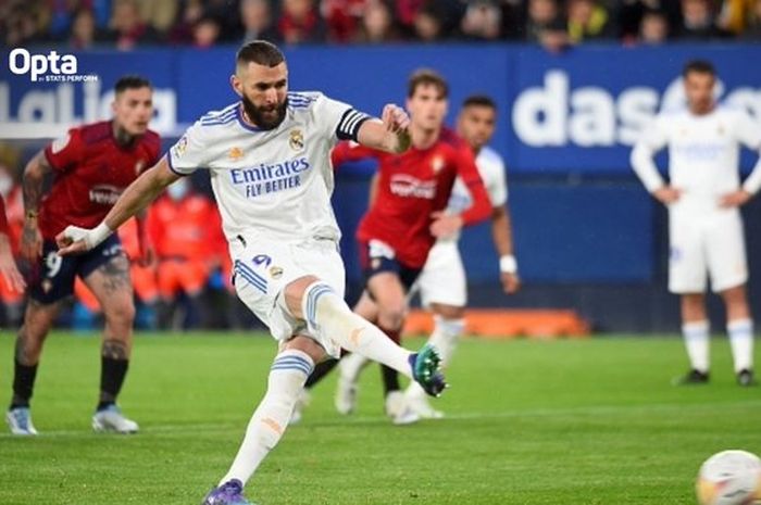 Penyerang Real Madrid, Karim Benzema, gagal menciptakan gol lewat penalti dalam laga pekan ke-33 Liga Spanyol melawan Osasuna di Stadion El Sadar, Rabu (20/4/2022) waktu setempat atau Kamis dini hari WIB