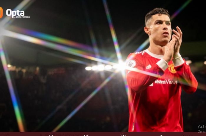 Megabintang Manchester United, Cristiano Ronaldo, membuktikan bahwa dirinya tak lekang oleh waktu usai mencetak 18 gol di Liga Inggris 2021-2022.