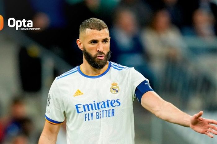 Karim Benzema adalah produk sukses latihan fisik keras dari Antonio Pintus