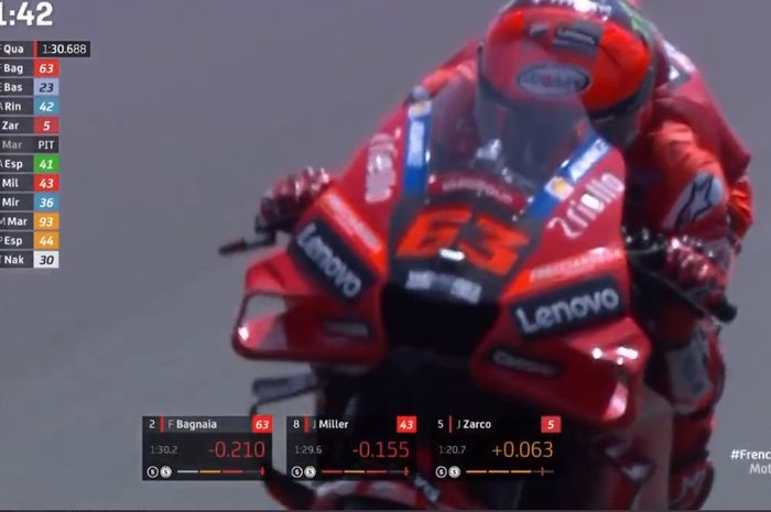 Francesco Bagnaia dua kali mematahkan rekor Sirkuit Bugatti dan merebut pole position dalam hasil kualifikasi MotoGP Prancis 2022, Sabtu (14/5/2022).