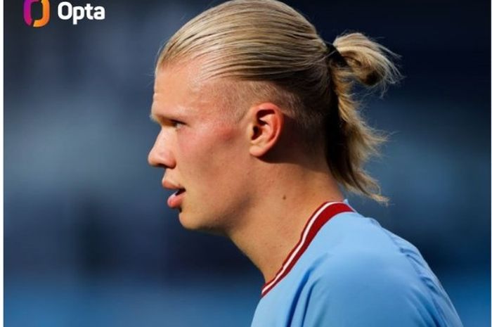 Pemain Manchester City, Erling Haaland,