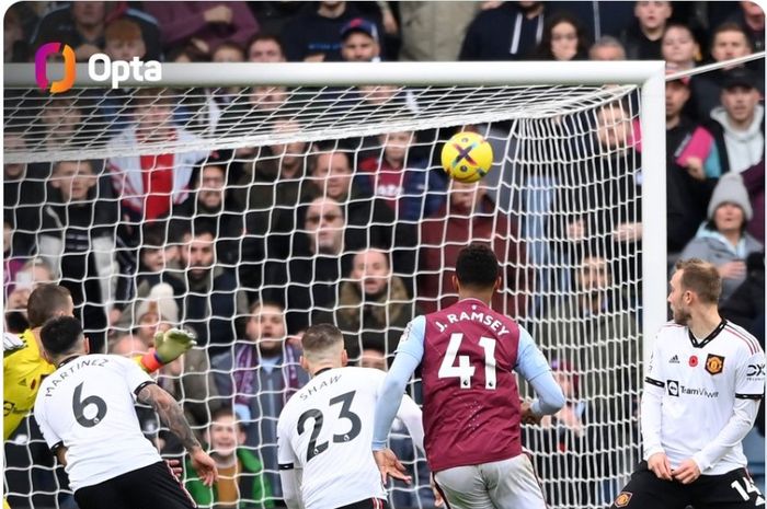 Jacob Ramsey (41) mencetak gol ketiga Aston Villa pada laga pekan ke-15 Liga Inggris 2022-2023, Minggu (6/11/2022) malam WIB.