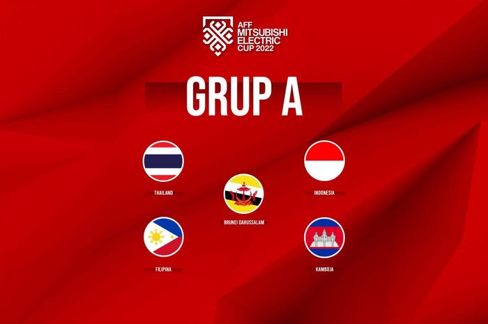 Timnas Indonesia tergabung di Grup A Piala AFF 2022 bersama Thailand, Brunei Darussalam, Filipina, dan Kamboja. 