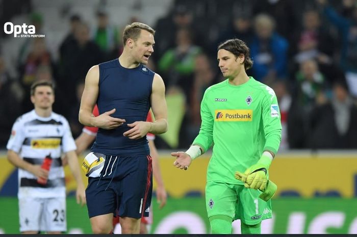 Yann Sommer (kanan) direkrut Bayern Muenchen sebagai penambal posisi Manuel Neuer (kiri), yang alami cedera hingga akhir musim.