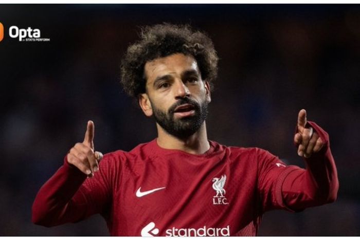 Pemain Liverpool, Mohamed Salah 