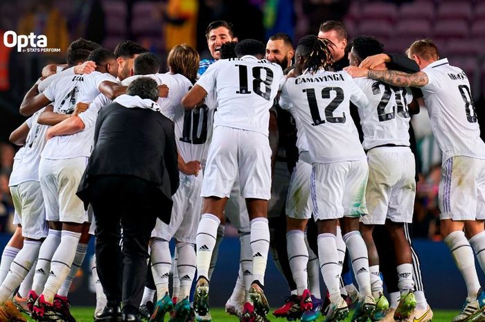 Real Madrid bakal berjumpa Manchester City pada laga leg pertama semifinal Liga Champions 2022-2023 yang berlangsung di Estadio Santiago Bernabeu.