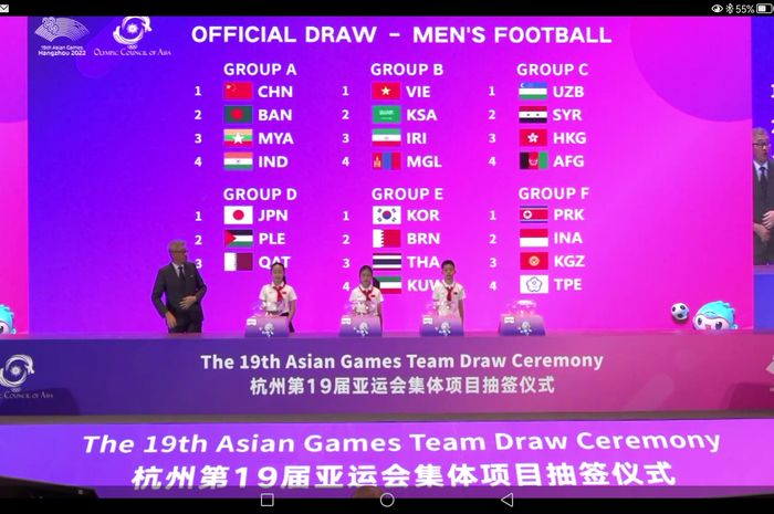 Hasil undian grup cabang sepak bola putra Asian Games 2022 di China pada Kamis (26/7/2023)