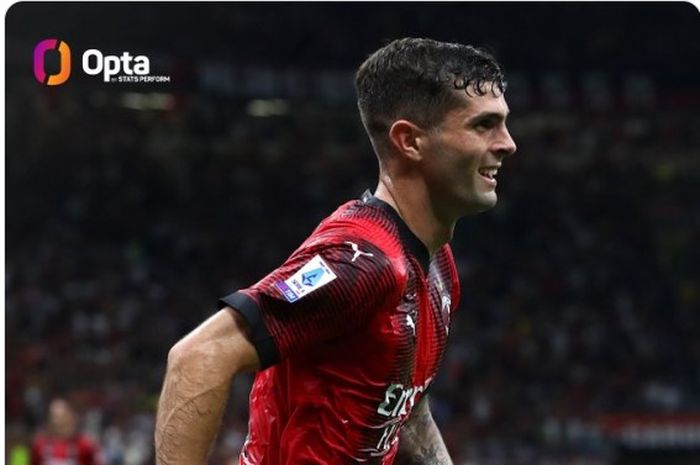 Pemain AC Milan, Christian Pulisic.