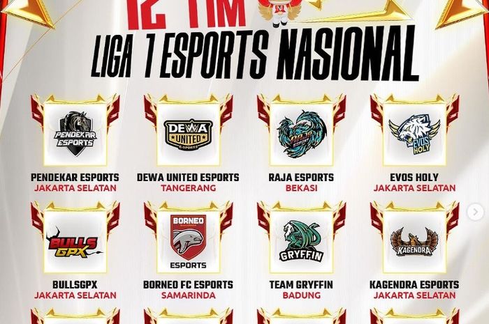 Tim-tim yang akan berlaga di Liga 1 Esports Nasional 2023.