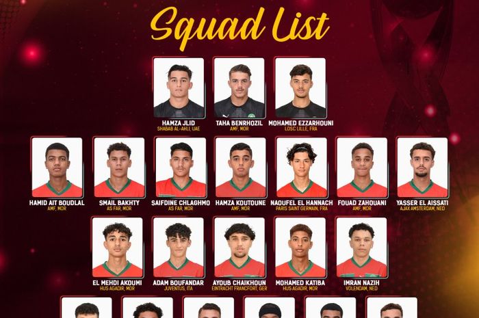 Skuad Akhir Timnas U-17 Maroko pada ajang Piala Dunia U-17 2023 di Indonesia. 