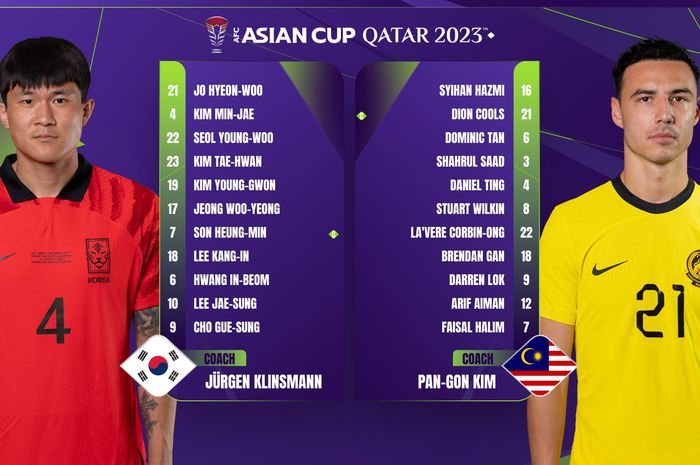 Korea Selatan Vs Malaysia