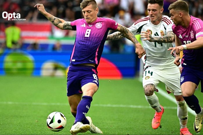 Gelandang Timnas Jerman, Toni Kroos, kembali mencatatkan rekor luar biasa dalam hal jumlah operan sukses saat melawan Hongaria, Rabu (19/6/2024) malam WIB.