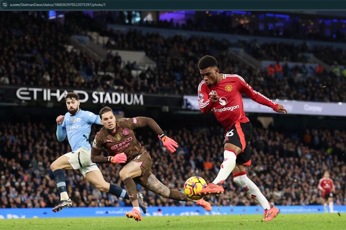 Winger Man United, Amad Diallo, meminta suporter lebih memerhatikan usaha pemain di atas lapangan.