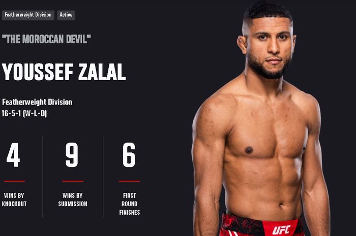 Sudah pernah menghadapi raja divisi Ilia Topuria, Youssef Zalal merasa sudah dekat untuk mendapatkan sebuah laga perebutan gelar di UFC. 