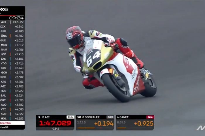 Mario Suryo Aji mengamankan baris kelima dalam hasil kualifikasi Moto2 Argentina 2025 di Sirkuit Termas de Rio Hondo, Argentina, Minggu (16/3/2025) dini hari.