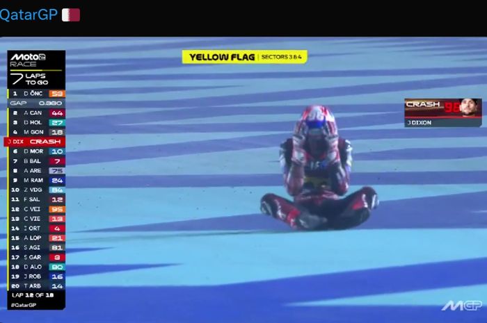 Momen pimpinan klasemen sementara, Jake Dixon terjatuh pada Moto2 Qatar 2025 (13/4/2025), di mana Mario Aji bisa menyelesaikan balapan meski sempat alami highside pada sesi kualifikasi sebelumnya.