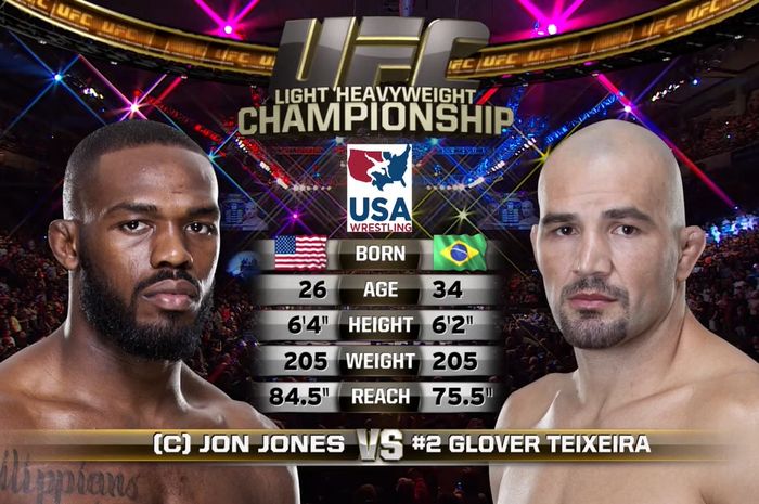 Duel Jon Jones kontra Glover Teixeira di UFC terjadi pada 26 April 2014.