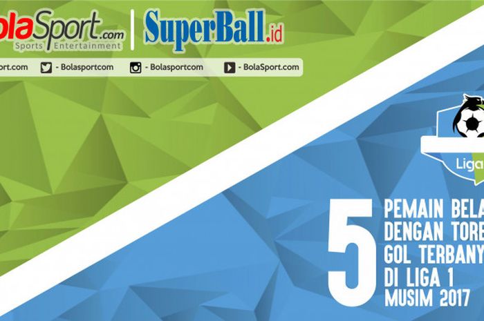 5 pemain belakang pencetak gol terbanyak Liga 1 musim 2017