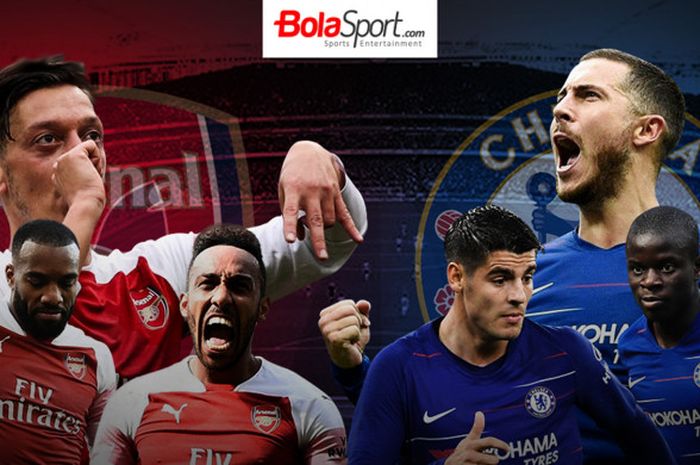 Hasil Liga Inggris pekan ini diwarnai dengan kemenangan 2-1 Arsenal atas Chelsea