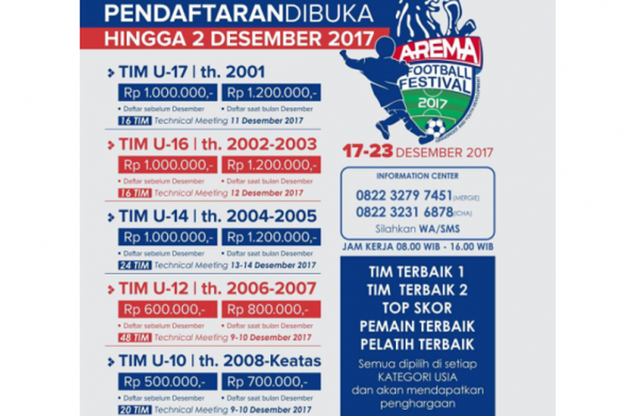 Football Festival oleh Arema FC