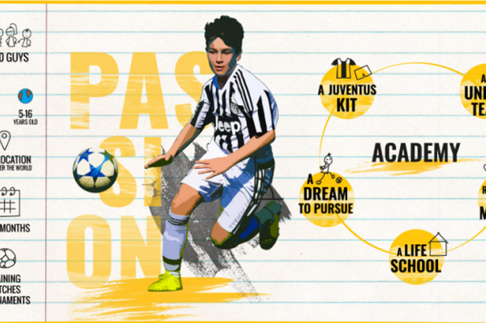 Juventus Soccer Academy