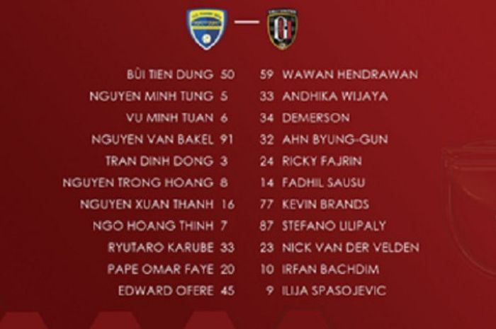 Starting XI Thanh Hoa versus Bali United di Piala AFC 2018, Selasa (13/3/2018).