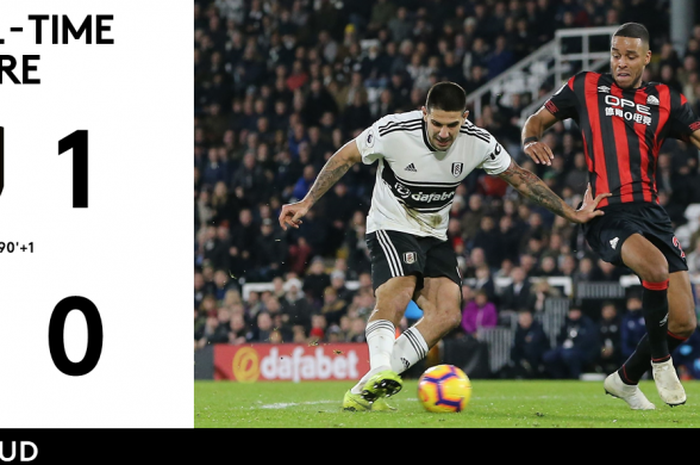 Aksi striker Fulham, ALeksandar Mitrovic saat menjebol gawang Huddersfield dalam lanjutan pekan ke-20 Liga Inggris di Stadion Craven Cottage pada Sabtu (29/12/2018).