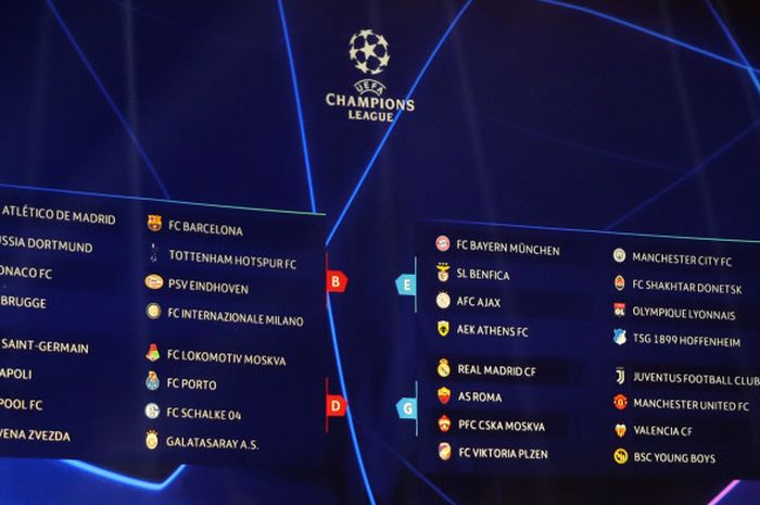 Hasil undian pembagian grup Liga Champions 2018-2019, Kamis (30/8/2018) di Monako.