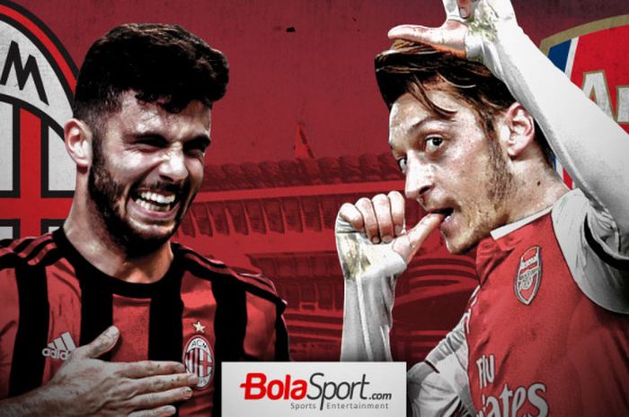 Striker muda AC Milan, Patrick Cutrone, akan mendapat ujian besar saat timnya menjamu tim besar asal Inggris, Arsenal, yang diperkuat playmaker Jerman, Mesut Oezil, di babak 16 besar Liga Europa. Laga leg pertama ajang tersebut akan berlangsung di Stadion San Siro, pada Jumat (9/3/2018).