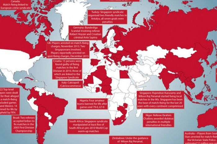 Peta pengaturan skor sepak bola yang dibuat Sportradar untuk tahun 2014.