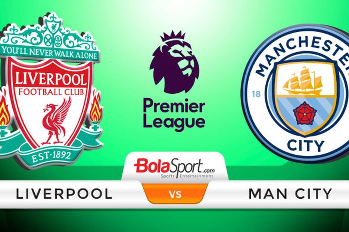 Liverpool vs Manchester City