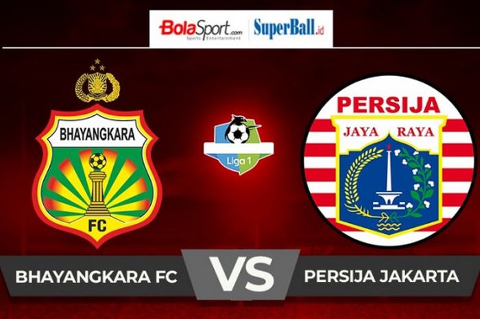 Cover Bhayangkara FC Vs Persija