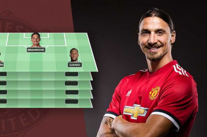 Zlatan Ibrahimovic