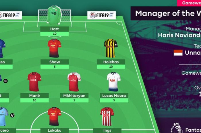 Haris Noviandi Abbas dinobatkan sebagai Manager of the Week Fantasy Premier League pekan keempat.