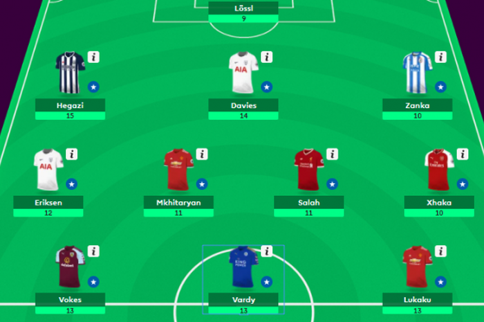 Dream team Fantasy Premier League pekan pertama