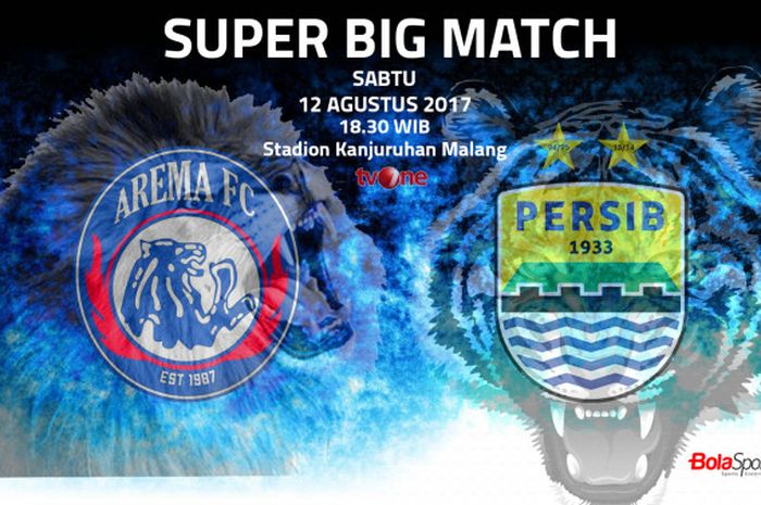 AREMA vs PERSIB