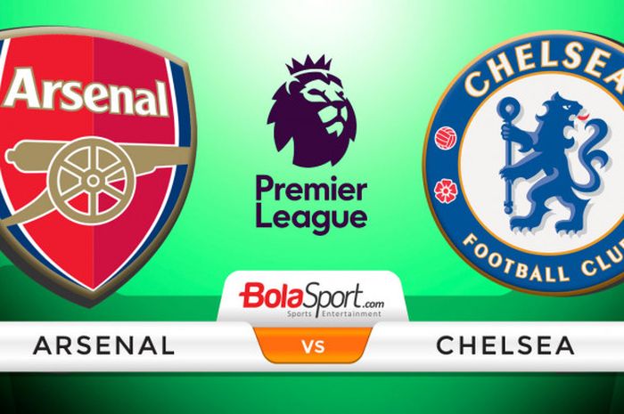 Arsenal Vs Chelsea