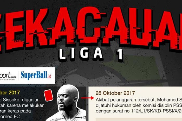 Kronologis kasus Mohamed Sissoko yang membuat kekacauan di Liga 1. 