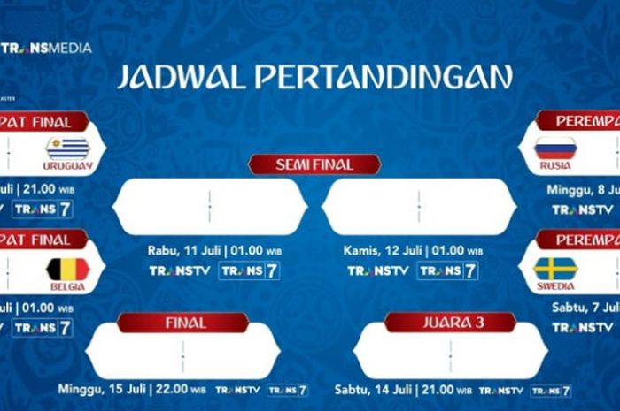 Perempat final Piala Dunia 2018 digelar mulai malam ini WIB.