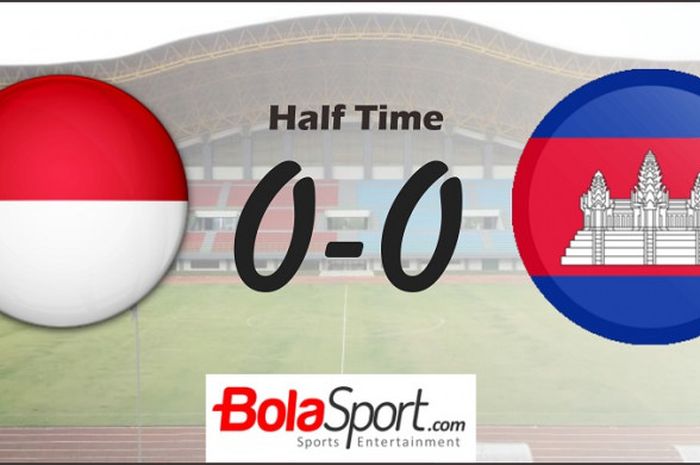 HT U-19 Indonesia 0 - 0 U-19 Kamboja