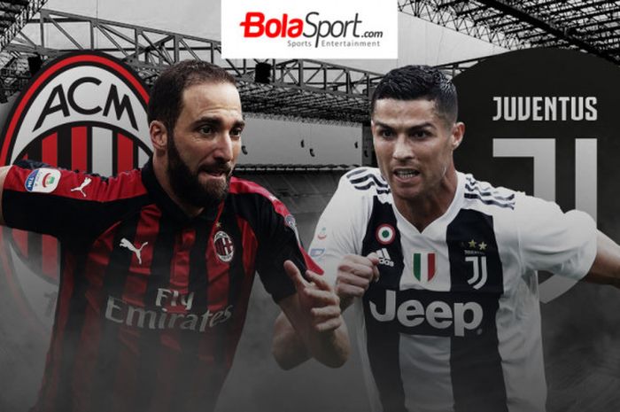 Juventus Vs AC Milan di Piala Super Italia tahun ini.