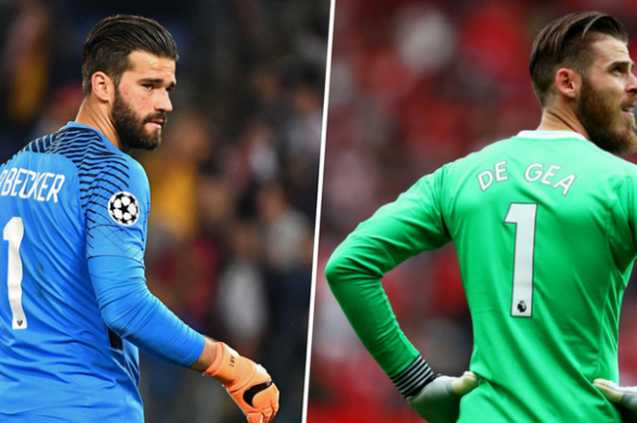 Ilurstrasi kiper AS Roma (kiri), Alisson Becker, dan kiper Manchester United (kanan), David De Gea.