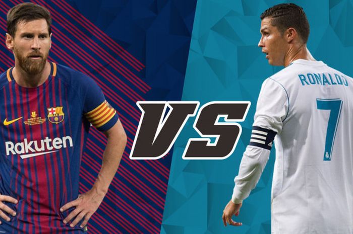  Lionel Messi VS Cristiano Ronaldo 