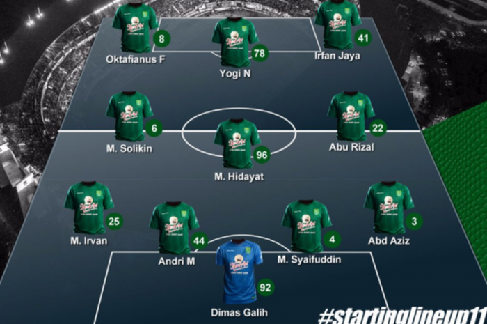 unggahan starting line up persebaya surabaya pada laga persepam madura- persebaya surabaya 10 agustus 2017