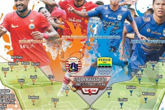 Bocoran prediksi pemain Persija Vs Persib