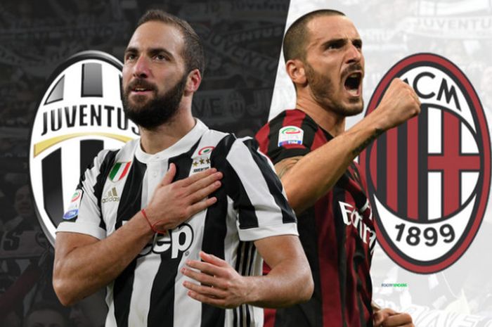 Grafis Gonzalo Higuain (Juventus) dan Leonardo Bonucci (AC Milan).