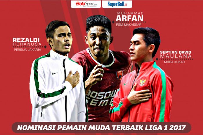 Nominasi Pemain Muda Terbaik Liga 1 musim 2017.