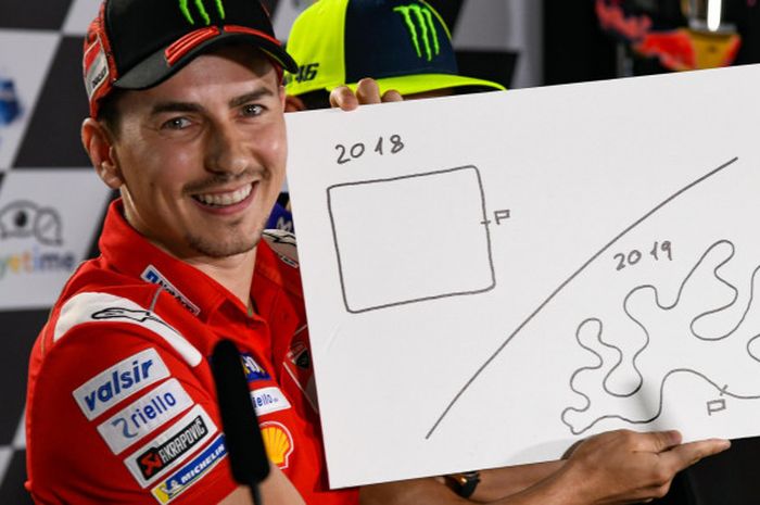  Jorge Lorenzo membuat dua desain sirkuit. Satu untuk Ducati (2018) dan satu untuk Honda (2019). 