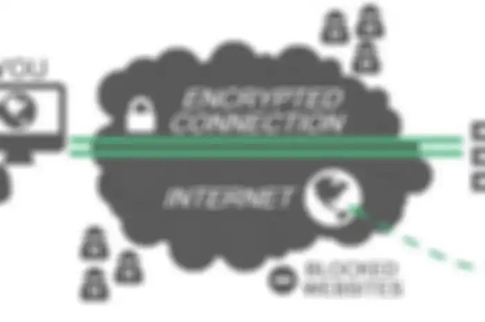 VPN menjadi perantara antara internet dengan dirimu, dan juga menyembunyikan alamat internetmu dari dunia luar.