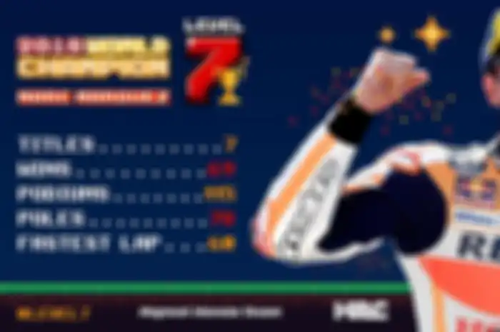 Marc Marquez Sabet Gelar Juara Dunia MotoGP 2018